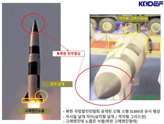 [서울=뉴시스]북한 신형 소형 SLBM 분석 자료. 2021.10.20. (자료=한국국방안보포럼 제공) *재판매 및 DB 금지 /사진=뉴시스