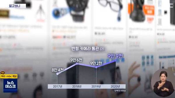 변형카메라 연간 10만건 가까이 수입