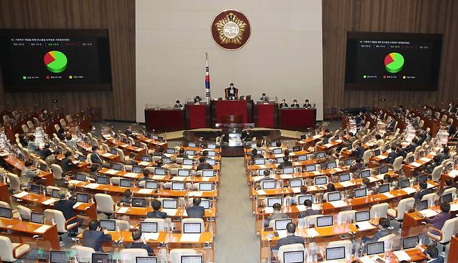 지난 8월 31일 서울 여의도 국회에서 열린 본회의에서 기후위기 대응을 위한 탄소중립·녹색성장 기본법안(대안)이 통과되고 있다. /국회사진기자단