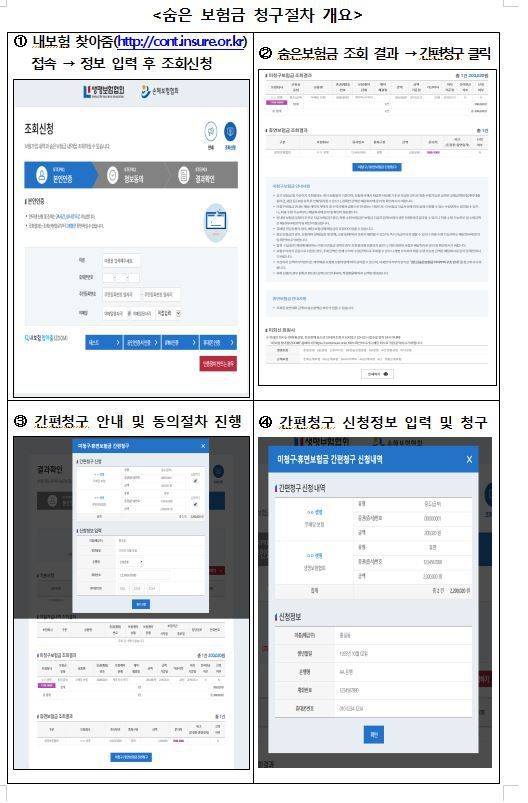 금융위원회 제공