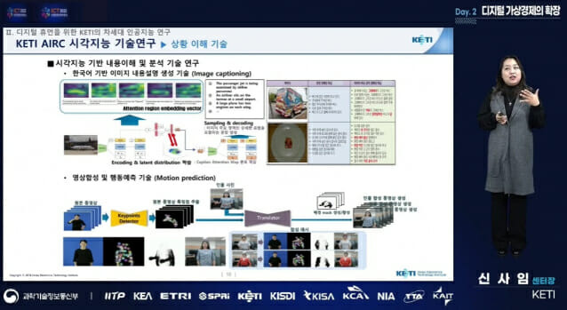 신사임 한국전자기술연구원 인공지능연구센터장이 ICT산업전망컨퍼런스에서 디지털 휴먼 연구 동향에 대해 설명하고 있다.