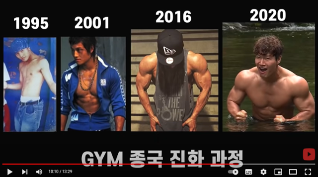 캐나다의 헬스 유튜버 그렉 듀셋이 지난달 31일 가수 김종국에 대한 약물 의혹을 제기하는 영상에서 시간이 지남에 따라 우람해지는 몸을 비교하며 보여주기도 했다. 유튜브 캡처