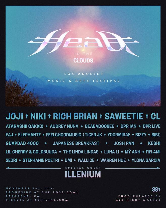 The lineup for 2021 Head In The Clouds festival (88rising)