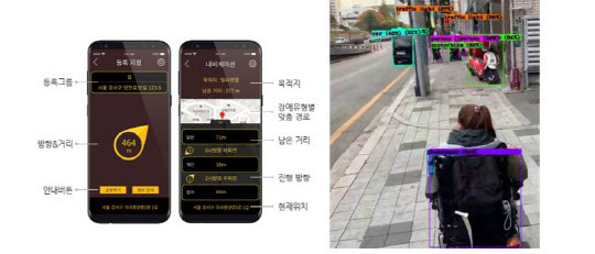 <시각 장애인을 위한 보행 내비게이션 서비스>