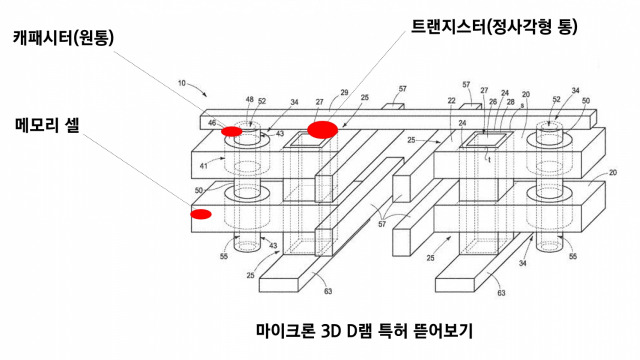 출처=마이크론 테크놀로지 특허 자료