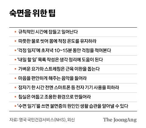 숙면을 위한 팁. 그래픽=김현서 kim.hyeonseo12@joongang.co.kr