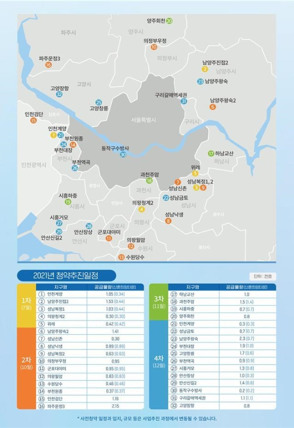 사전청약 물량 [사진=국토부]