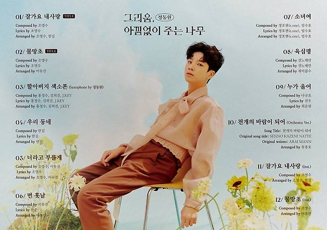 정동원 정규 1집 트랙 리스트. 쇼플레이엔터테인먼트 제공