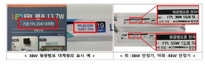 (자료 = 한국소비자원)