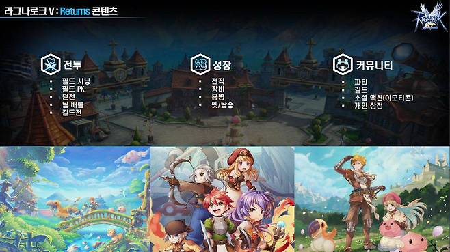 라그나로크V 부활 콘텐츠