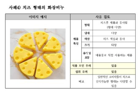 치즈 형태와 유사한 화장 비누 사례 [식품의약품안전처 제공. 재판매 및 DB 금지]