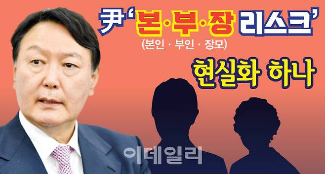 [그래픽 = 이데일리 김정훈 기자]