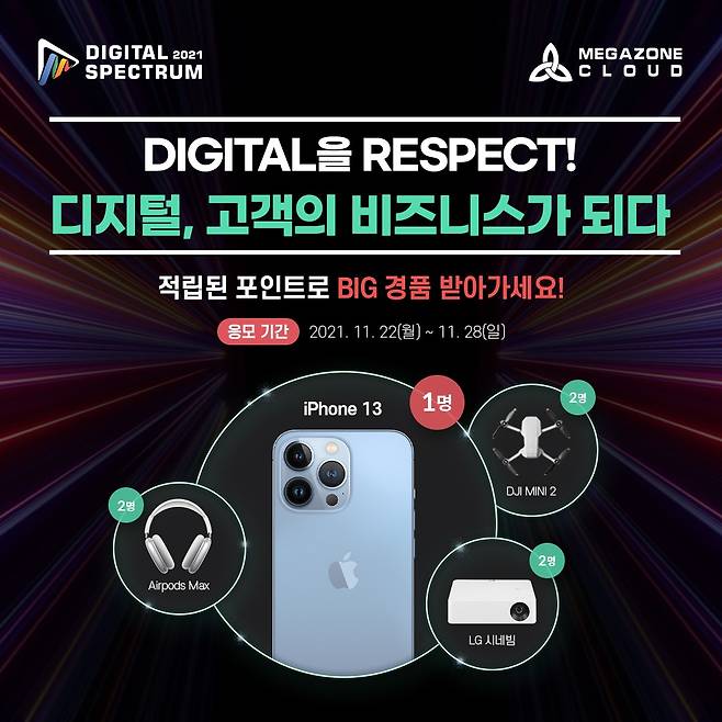 메가존클라우드가 주최하는 디지털스펙트럼 2021 [메가존클라우드 제공]