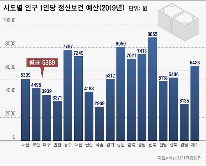 그래픽=이은현