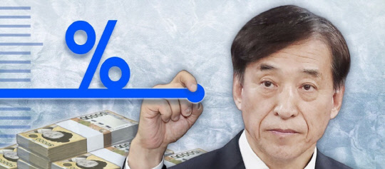 한국은행이 기준금리를 1%로 인상하면서 내년 추가 인상이 이뤄질지 주목된다. 연합뉴스