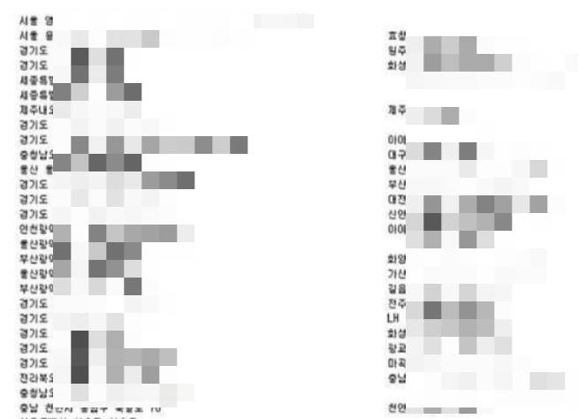 온라인 커뮤니티 등에서 공유 중인 해킹 대상 국내 아파트 단지 리스트.