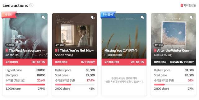 뮤직카우에는 매주 7곡 이상이 새로 옥션으로 등록된다. /뮤직카우 홈페이지 갈무리