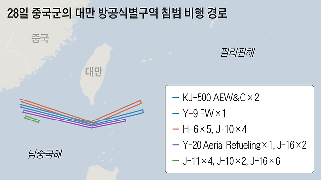 대만 국방부가 밝힌 28일 중국군의 대만 방공식별구역 침범 비행 경로/대만 국방부