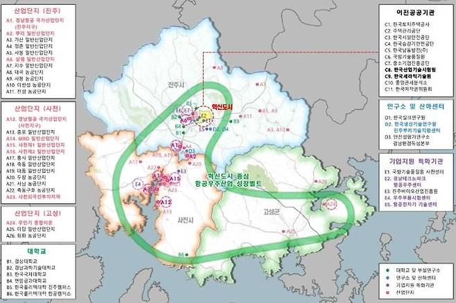 혁신도시 중심 항공우주산업성장벨트 [경남도 제공. 재판매 및 DB 금지]