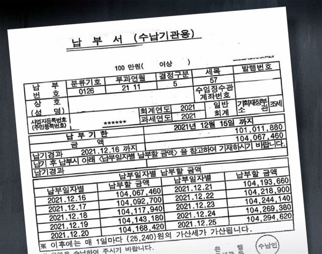 박경희(가명) 씨는 임대주택 강제 말소로 다주택자가 되면서 올해 종합부동산세로 1억101만 원을 내라는 납부 고지서를 받았다.