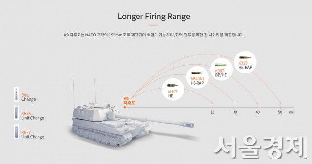 최대 50㎞까지 늘어난 K9 자주포의 두 번째 개량형인 ‘K9A2’의 성능을 소개하는 이미지. /자료 제공=한화디펜스