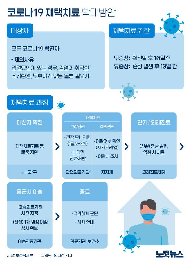 클릭하거나 확대하면 원본 이미지를 보실 수 있습니다.