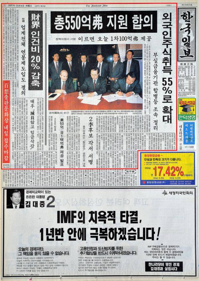 1997년 12월 3일자 한국일보 1면.