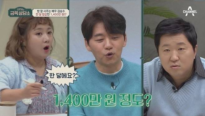 [서울=뉴시스] 금쪽상담소 김승수 2021.12.03.(사진=채널A) photo@newsis.com *재판매 및 DB 금지