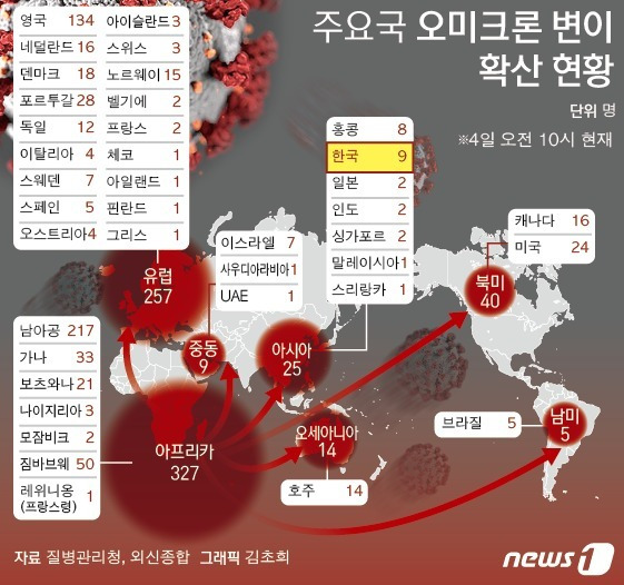 © News1 윤주희 디자이너