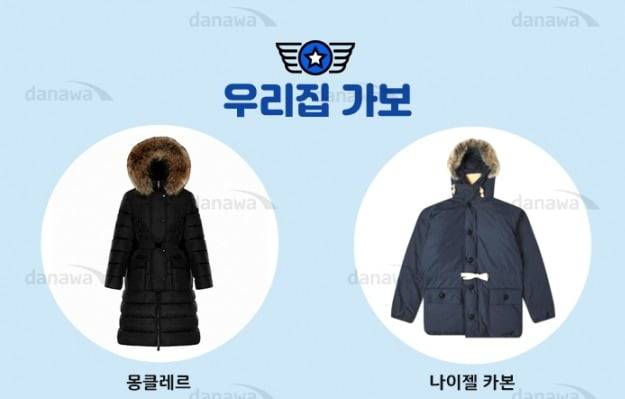 자료=다나와플레이그라운드 홈페이지 캡쳐