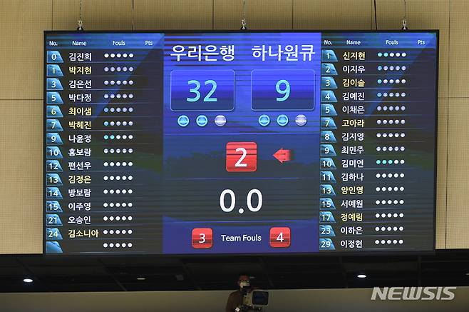 [서울=뉴시스]불명예 하나원큐, 역대 여자농구 전반 최소 9점 (사진 = WKBL 제공)