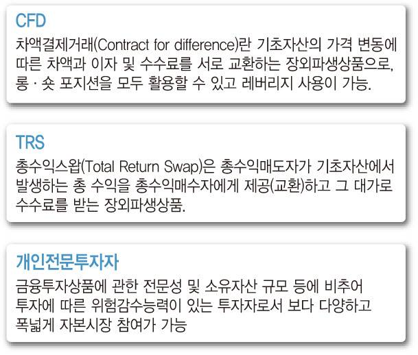 그래픽=이데일리 문승용 기자