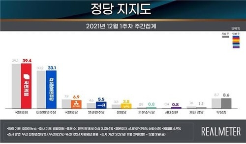 사진 = 연합뉴스