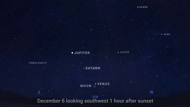 오는 6일 (미국 현지시간) 밤하늘에서 밝은 금성과 달, 목성과 토성의 위치를 보여준다.