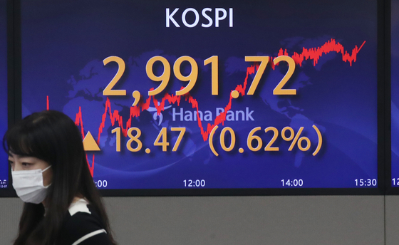 A screen at Hana Bank's trading room in central Seoul shows the Kospi closing at 2,991.72 points on Tuesday, up 18.47 points, or 0.62 percent, from the previous trading day. [NEWS1]