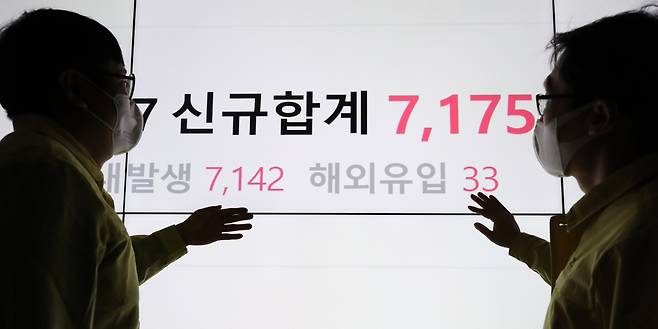 8일 오전 서울 송파구 송파구청 재난상황실 모니터에 이날 중대본이 발표한 신종 코로나바이러스 감염증(코로나19) 신규확진자가 표시되고 있다. 이날 코로나19 신규 확진은 7175명을 기록, 팬데믹 이후 최다 확진자를 기록했다. [연합]