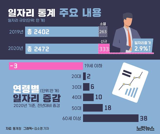 클릭하거나 확대하면 원본 이미지를 보실 수 있습니다.