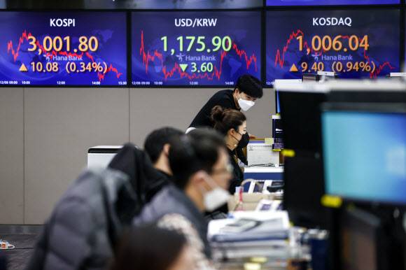 8일 서울 중구 하나은행 본점 딜링룸에서 딜러들이 업무를 보고 있다. 연합뉴스