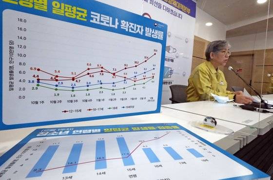 정은경 질병관리청장이 9일 충북 청주시 질병관리청 브리핑실에서 브리핑을 하고 있다. 뉴스1