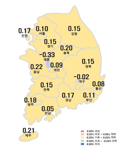 시도별 아파트 매매가격지수 변동률
[한국부동산원 제공. 재판매 및 DB 금지]