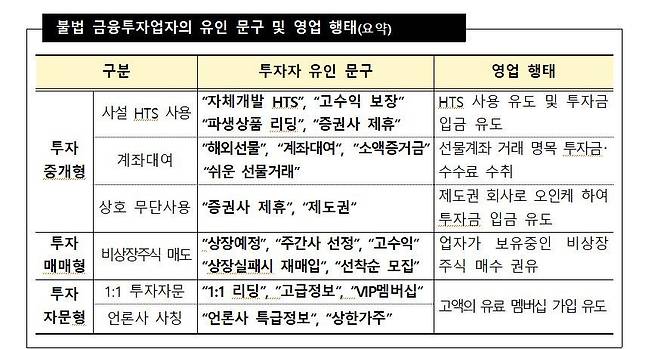 © 뉴스1