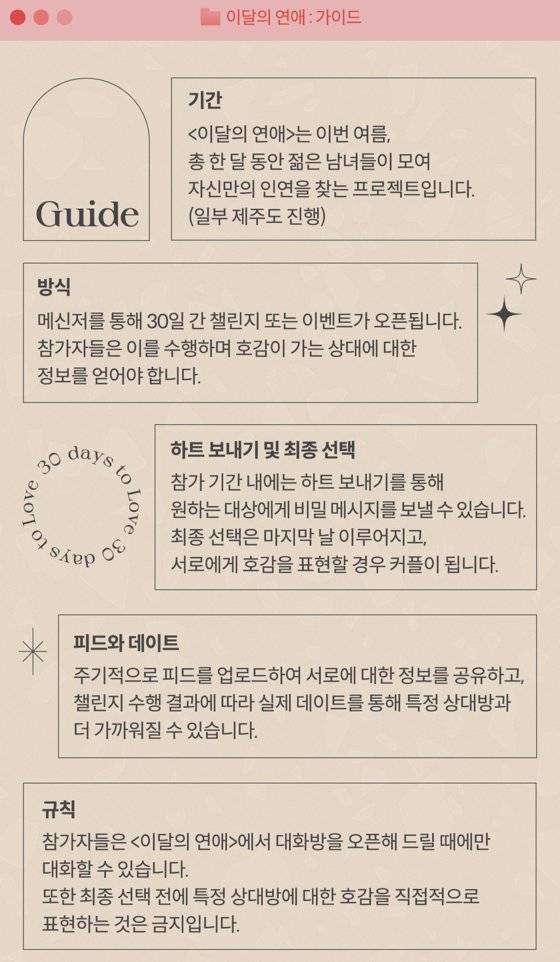 ‘이달의 연애 시즌 2’를 시작할 때 주어지는 가이드. 인기리 방영된 하트시그널, 러브캐쳐, 썸바디, 그리고 환승연애와 같은 형식의 콘텐트이다. [사진 최은서, 피카 캡처]