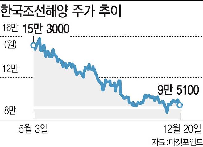 [이데일리 김일환 기자]