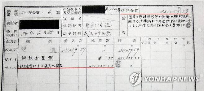 미지급 임금 공탁금 기록…일본 국고 편입 (도쿄=연합뉴스) 이세원 특파원 = 일본 니가타(新潟)지방 법무국이 최근 공개한 '공탁원부'(사본)에 1949년 2월 25일 23만1천59엔59전이 공탁됐다(상단 붉은 밑줄)는 내용이 적혀 있다.