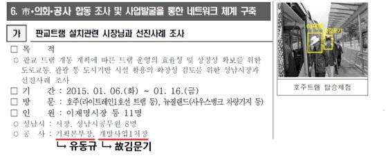 지난 2015년 이재명 당시 성남시장이 대장동 개발비리 의혹 수사 중 극단적 선택을 한 김문기 성남도공 개발사업1처장과 함께 10박11일의 해외출장을 다녀왔던 사진. 사진=김은혜 국민의힘 의원실