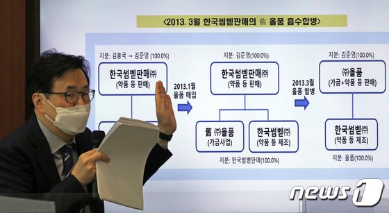 육성권 공정거래위원회 기업집단국장이 지난 10월27일 정부세종청사 공정위 기자실에서 '(주)올품을 부당하게 지원한 하림그룹, 부당지원·사익편취로 제재' 브리핑을 하고 있다. /사진=뉴스1