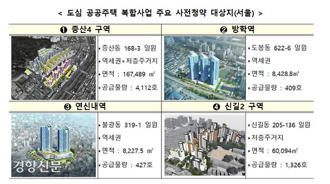 자료/국토교통부