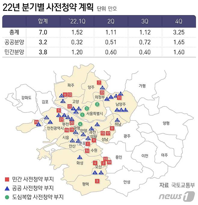 © News1 최수아 디자이너
