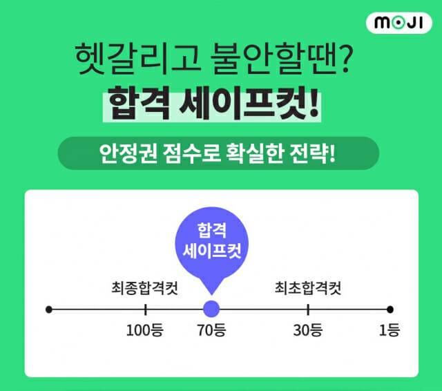 모지 합격 세이프컷