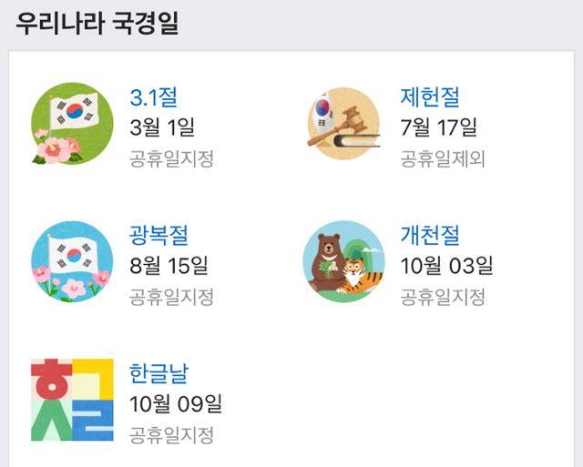 우리나라에는 3·1절, 제헌절, 광복절, 개천절, 한글날 등 5대 국경일이 있다. 이 중 제헌절을 빼고 '쉬는 국경일'이 대체공휴일 확대 적용 대상이다. 네이버 캡처